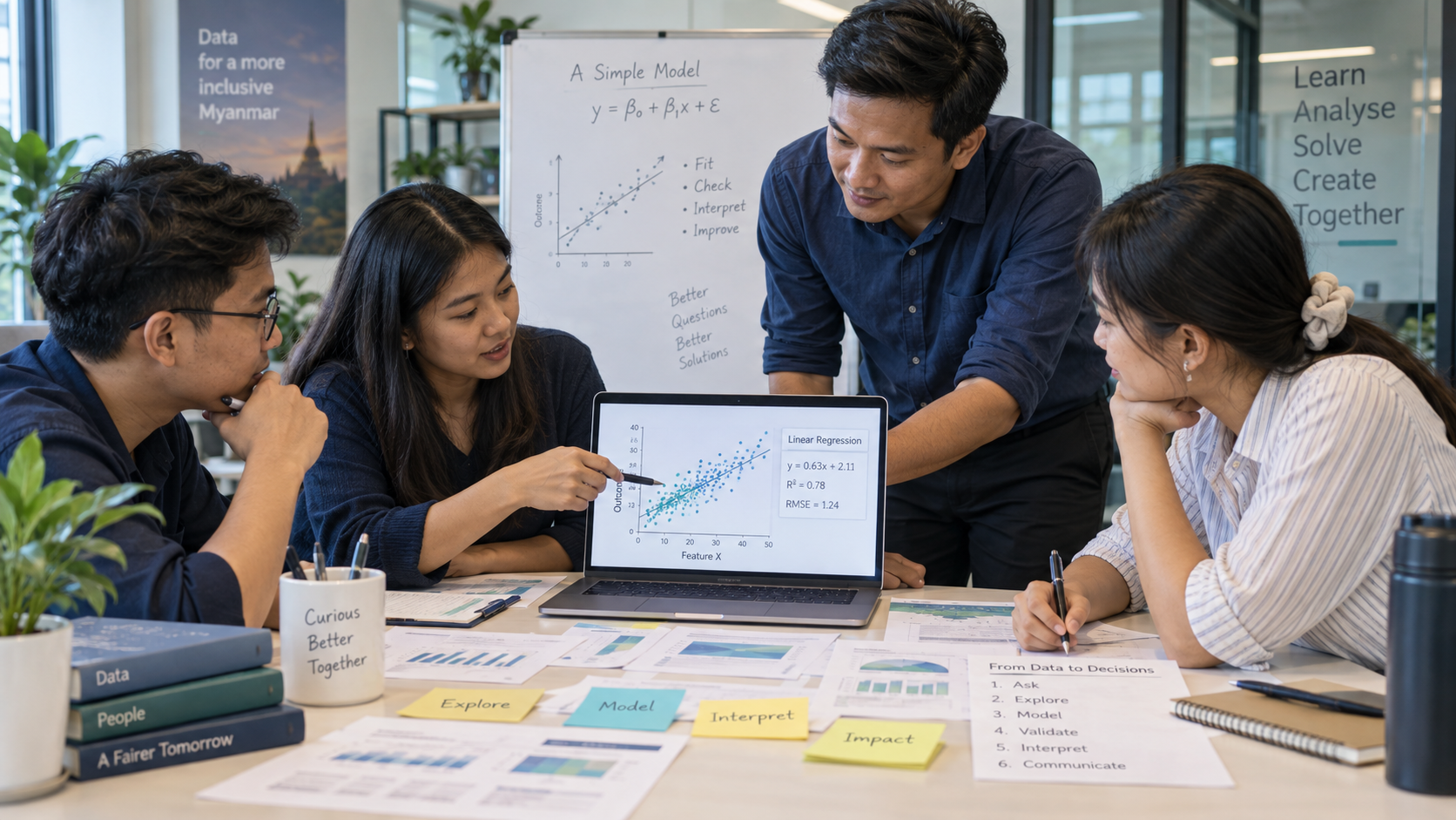 Data Science Foundations programme visual